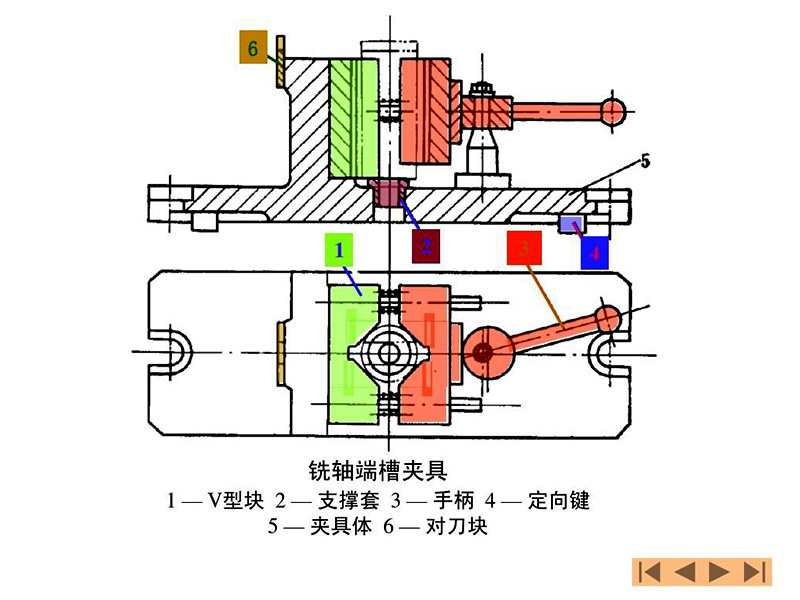 加工中心怎么對(duì)刀？輸入數(shù)據(jù)！